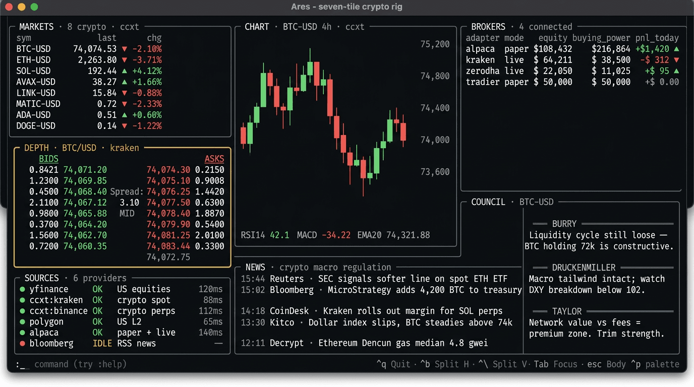 Custom-built for the desk.
